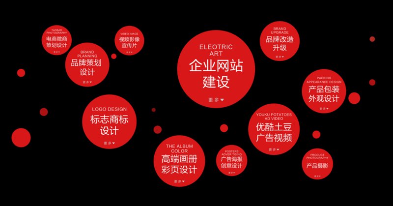 微信小程序定制：开启小程序开发新纪元